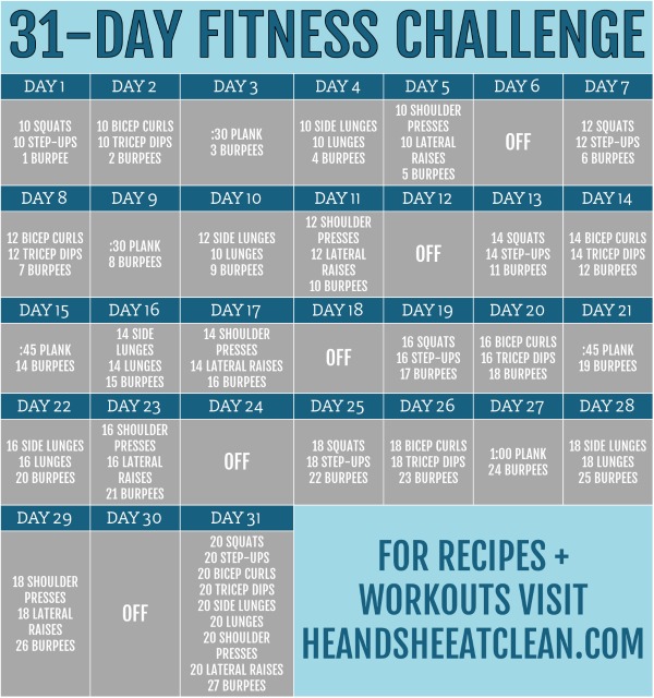 31-Day Full Body Fitness Challenge