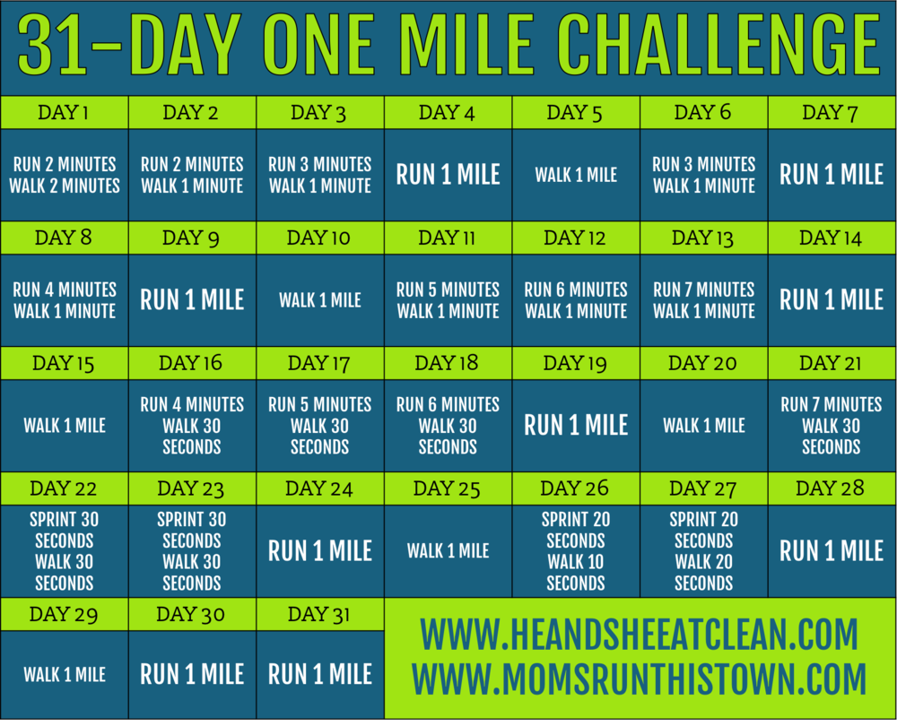 500 mile running challenge 2021